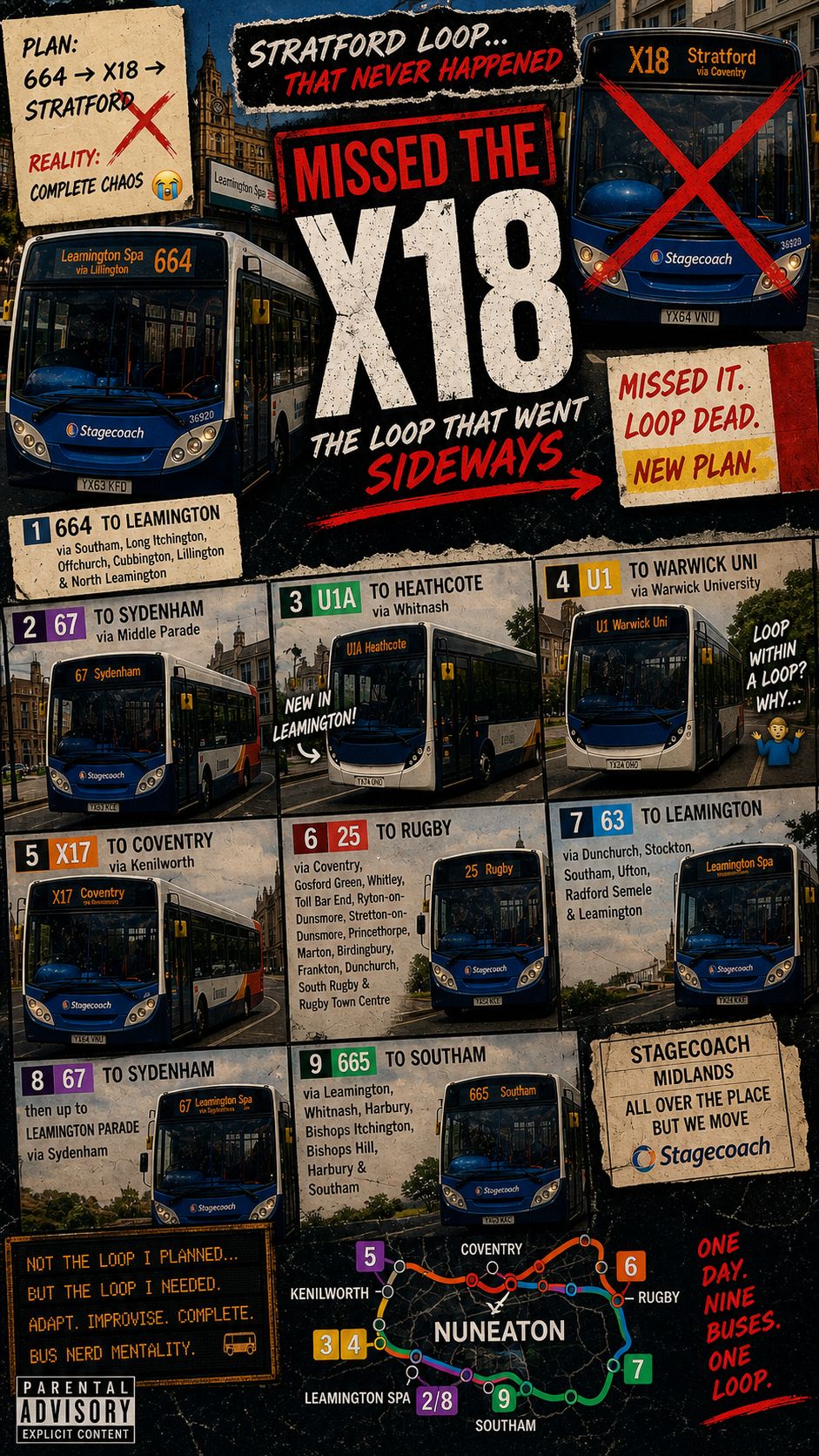 Nuneaton Loops artwork