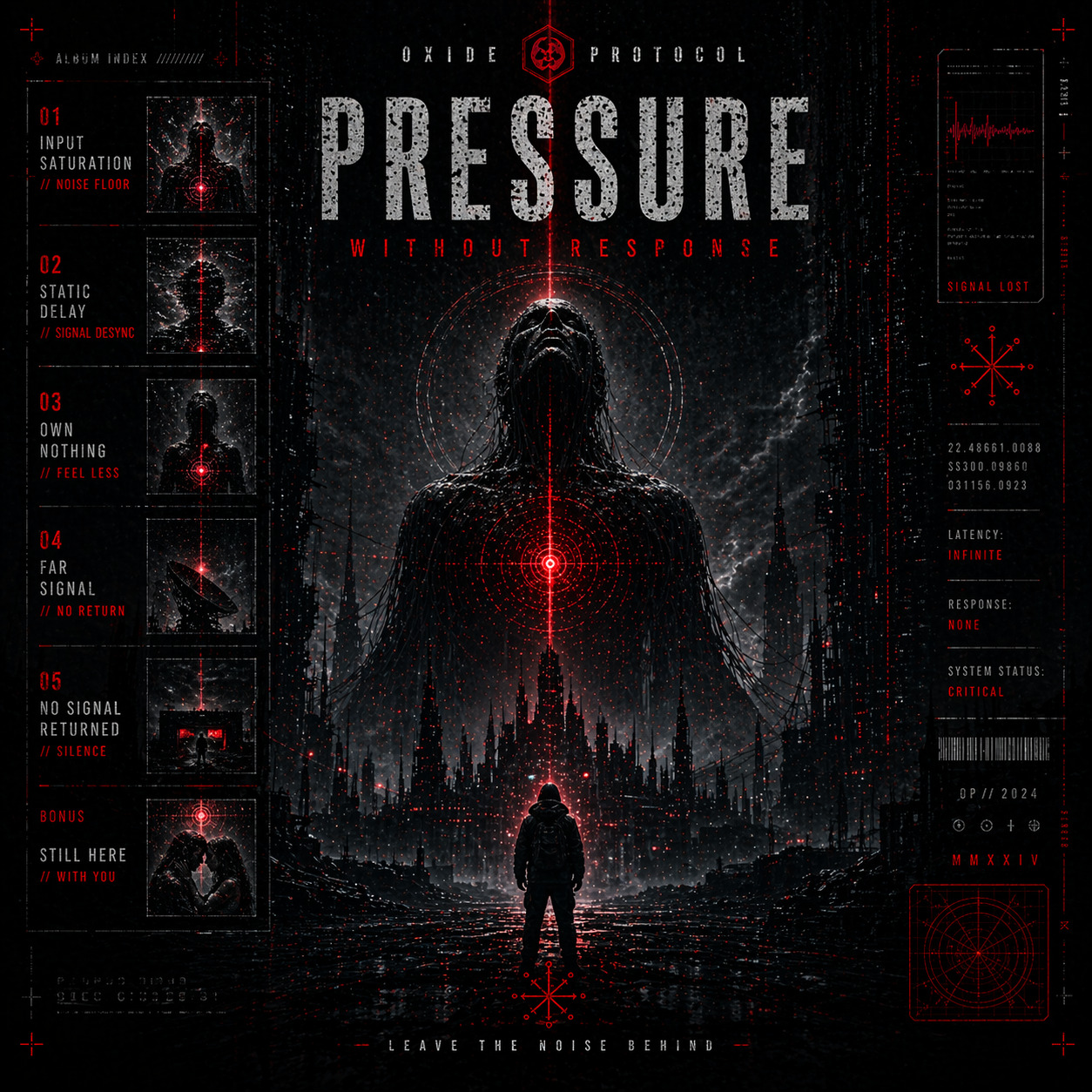 Pressure Without Response