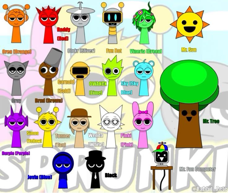 Image for The Sprunki Crew