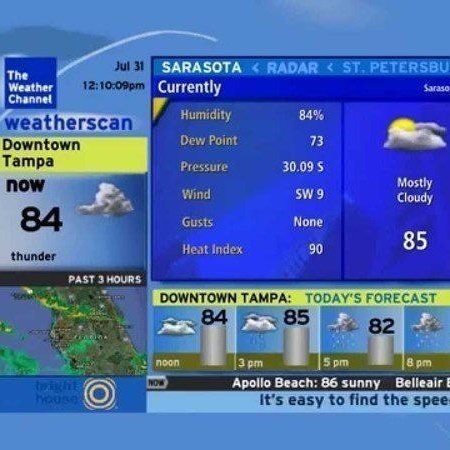 Image for Weather Channel Vibes