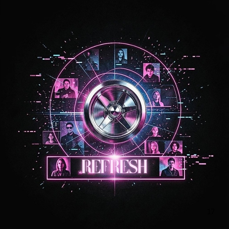Persona image for hip hop bounce
