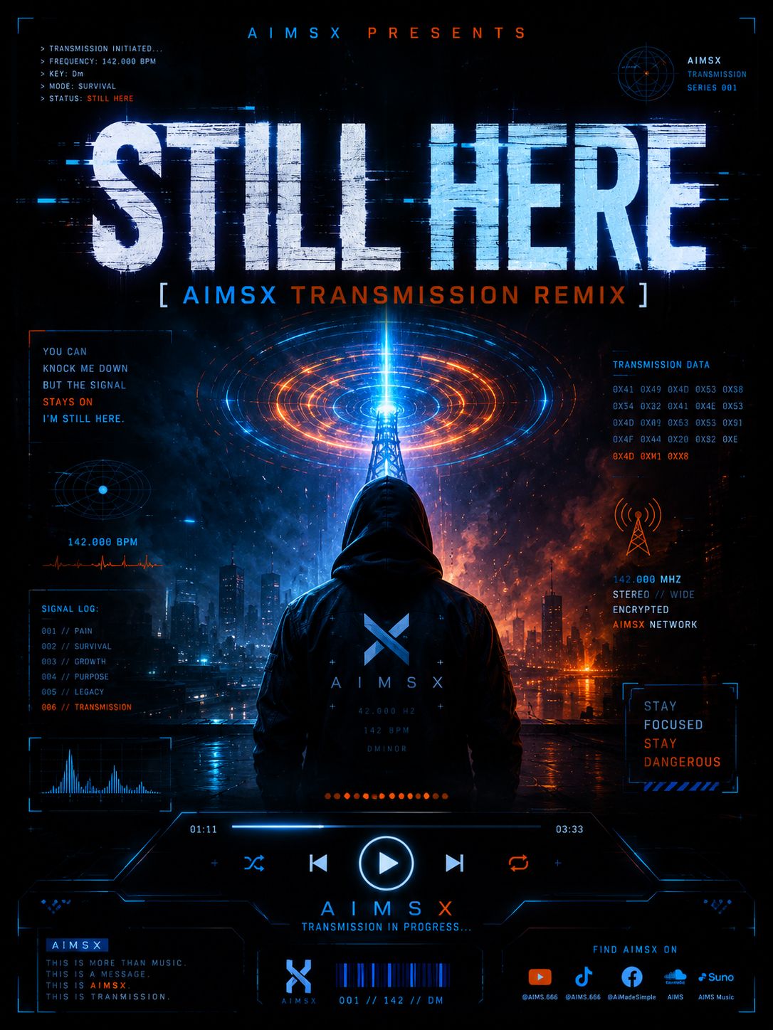 Still Here [ AIMSX Transmission Remix] artwork