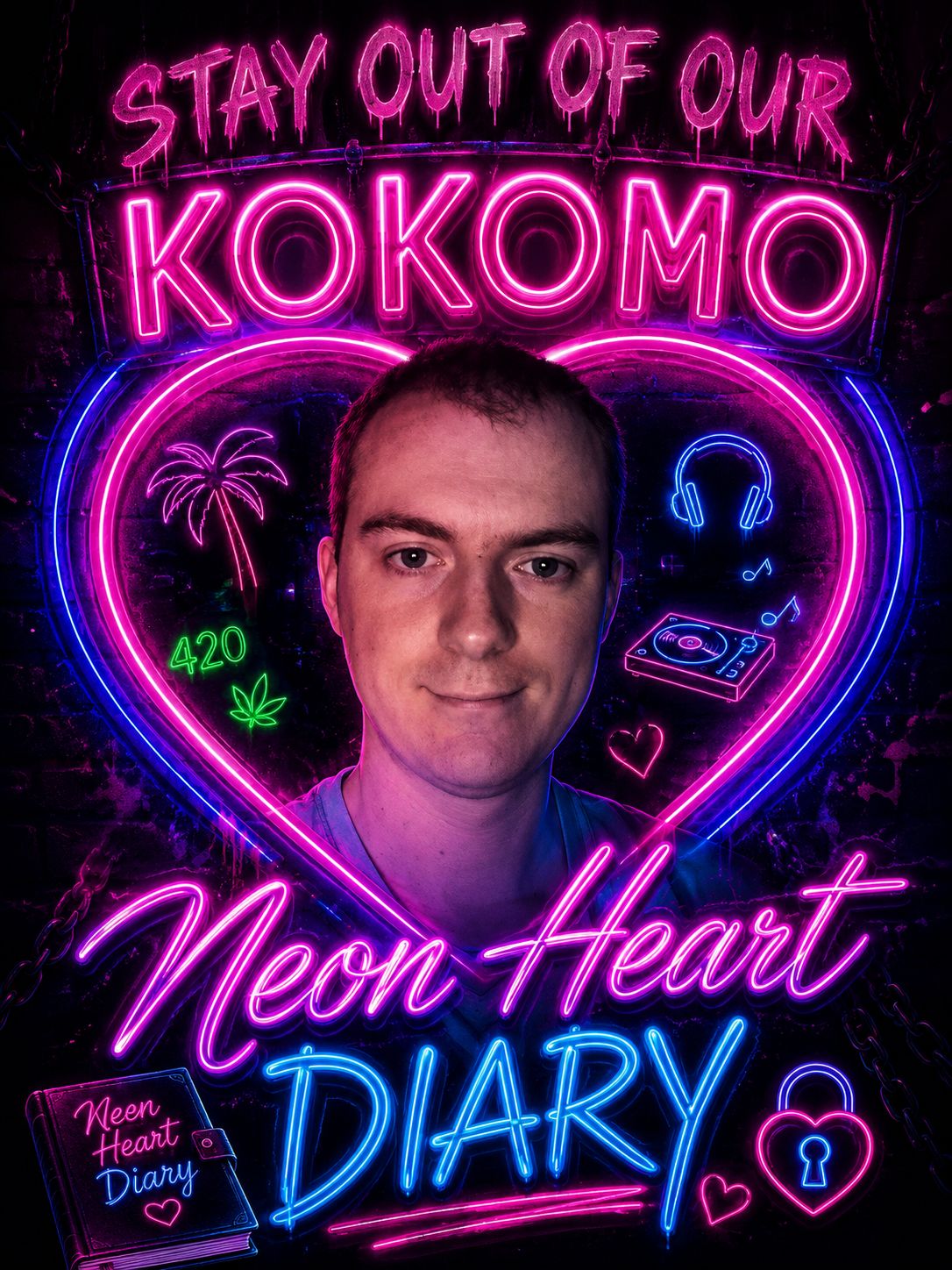 Stay Out of Our Kokomo Heart Diary🔑🔒🔐📔 artwork