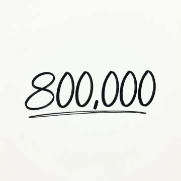 Image for Songs with 800k+ plays