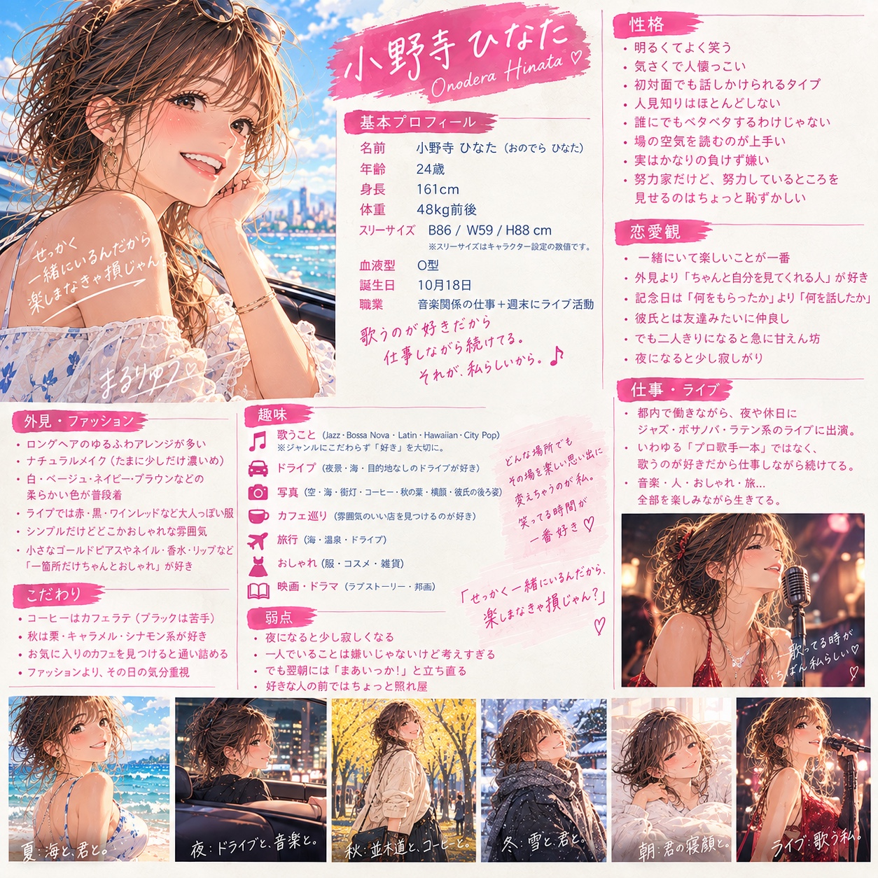 小野寺ひなたプロファイル artwork