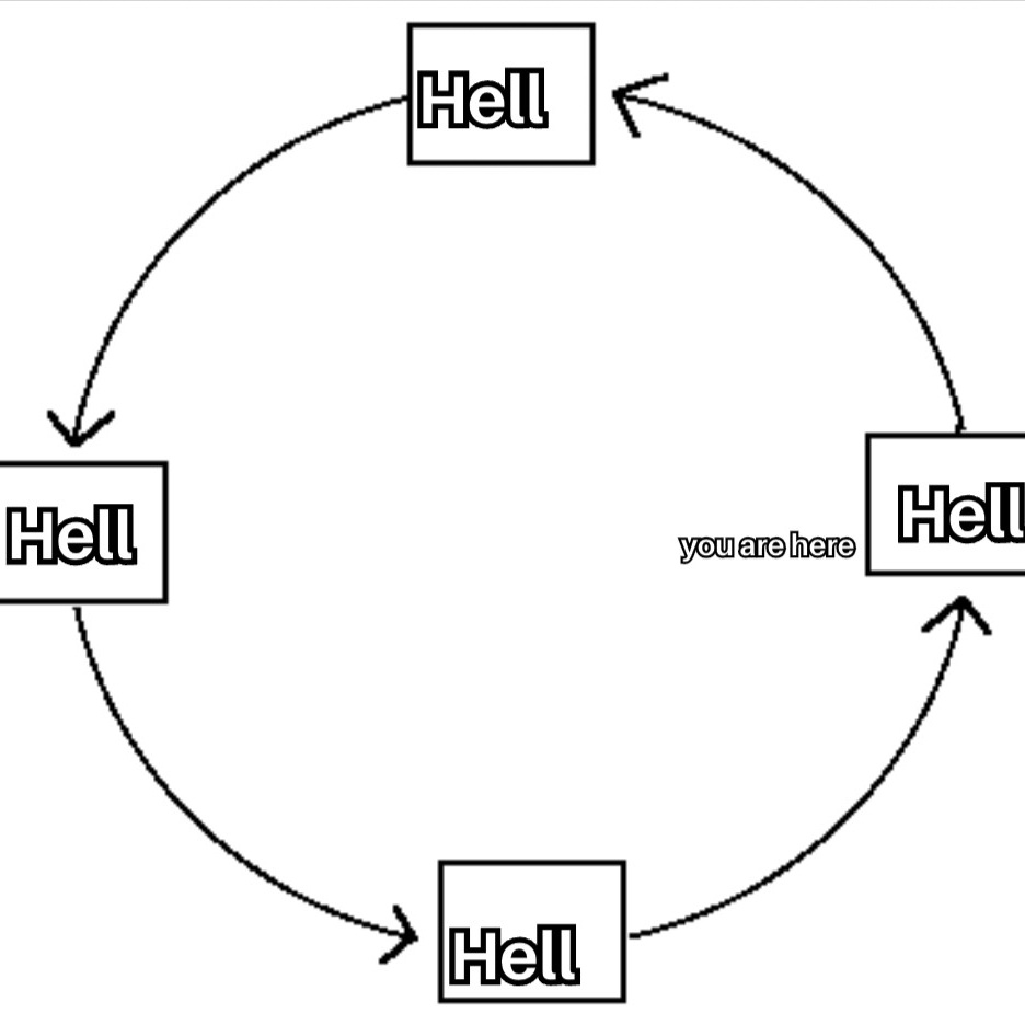 Image for VICIOUS CYCLE