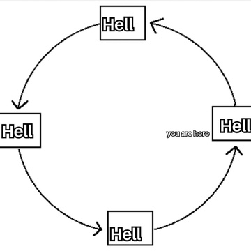 Image for VICIOUS CYCLE