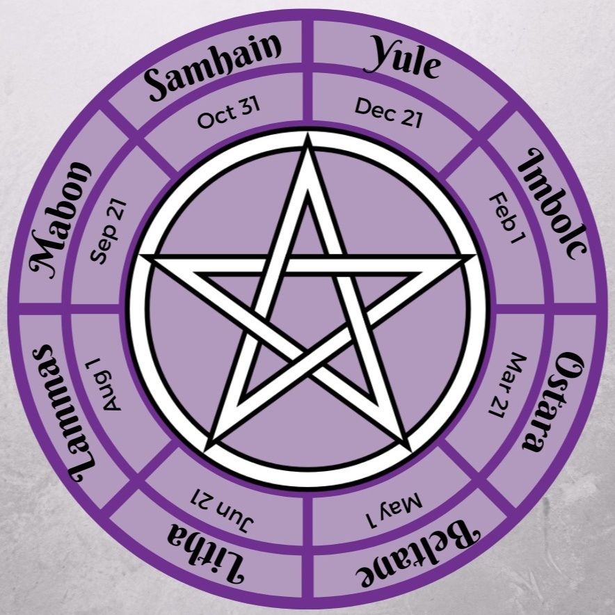 Image for The Witch's Wheel