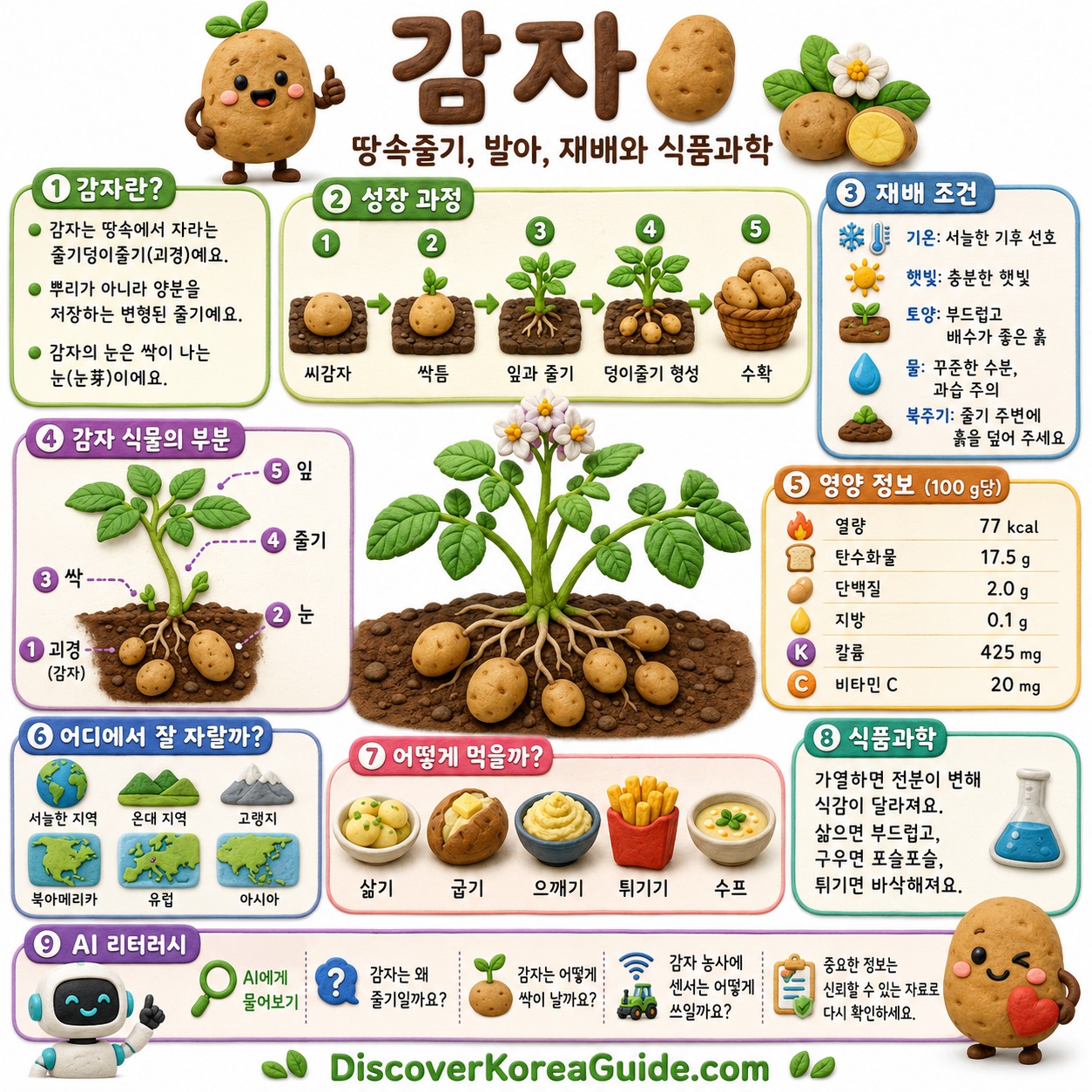 STEM-KOREAN-SONG 4