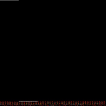 Image for Fighting for XM