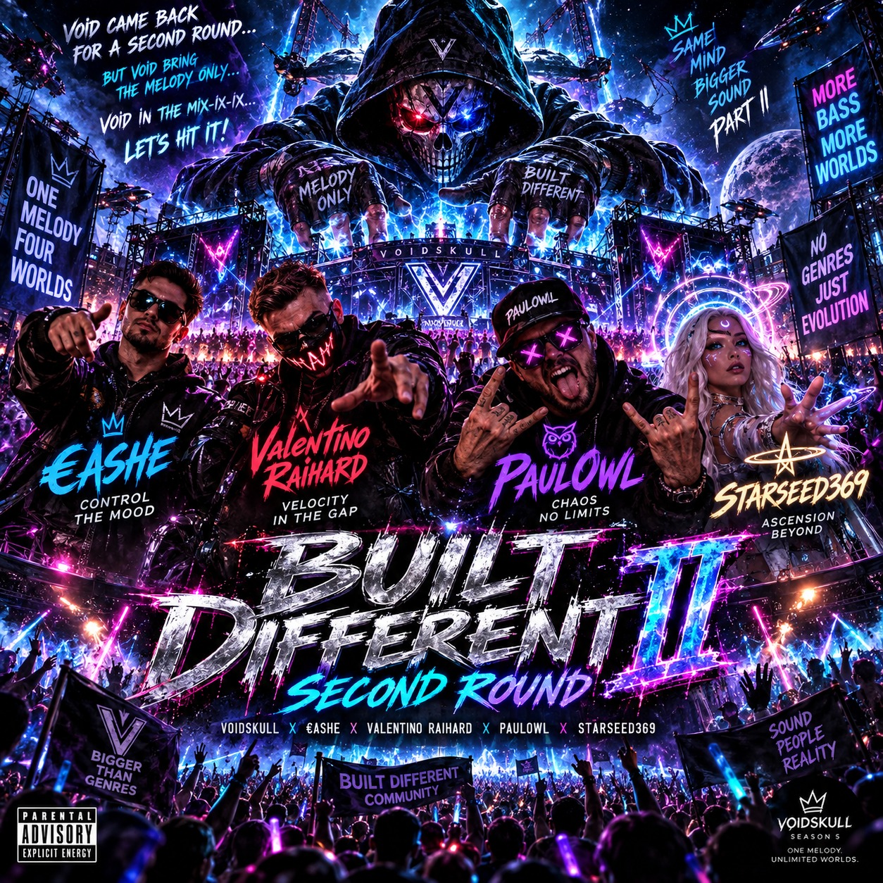 BUILT DIFFERENT II (REMIX ME) - VoidSkull × €ASHE × Valentino R. × PaulOwl × STARSEED369 artwork