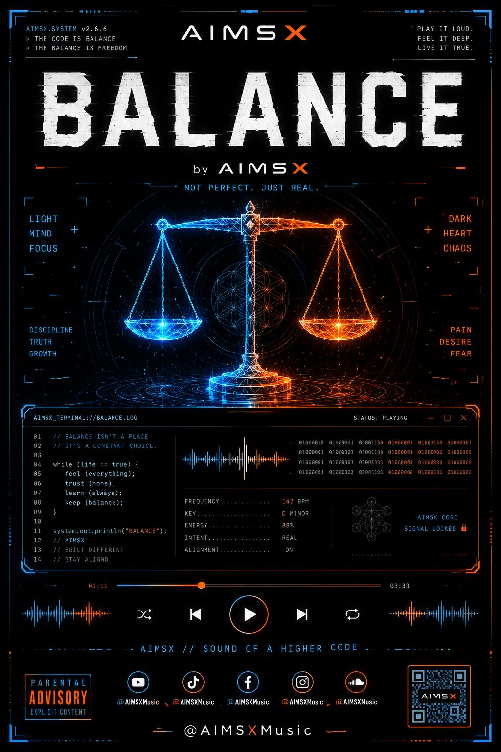 BALANCE // AIMSX (Remix) artwork
