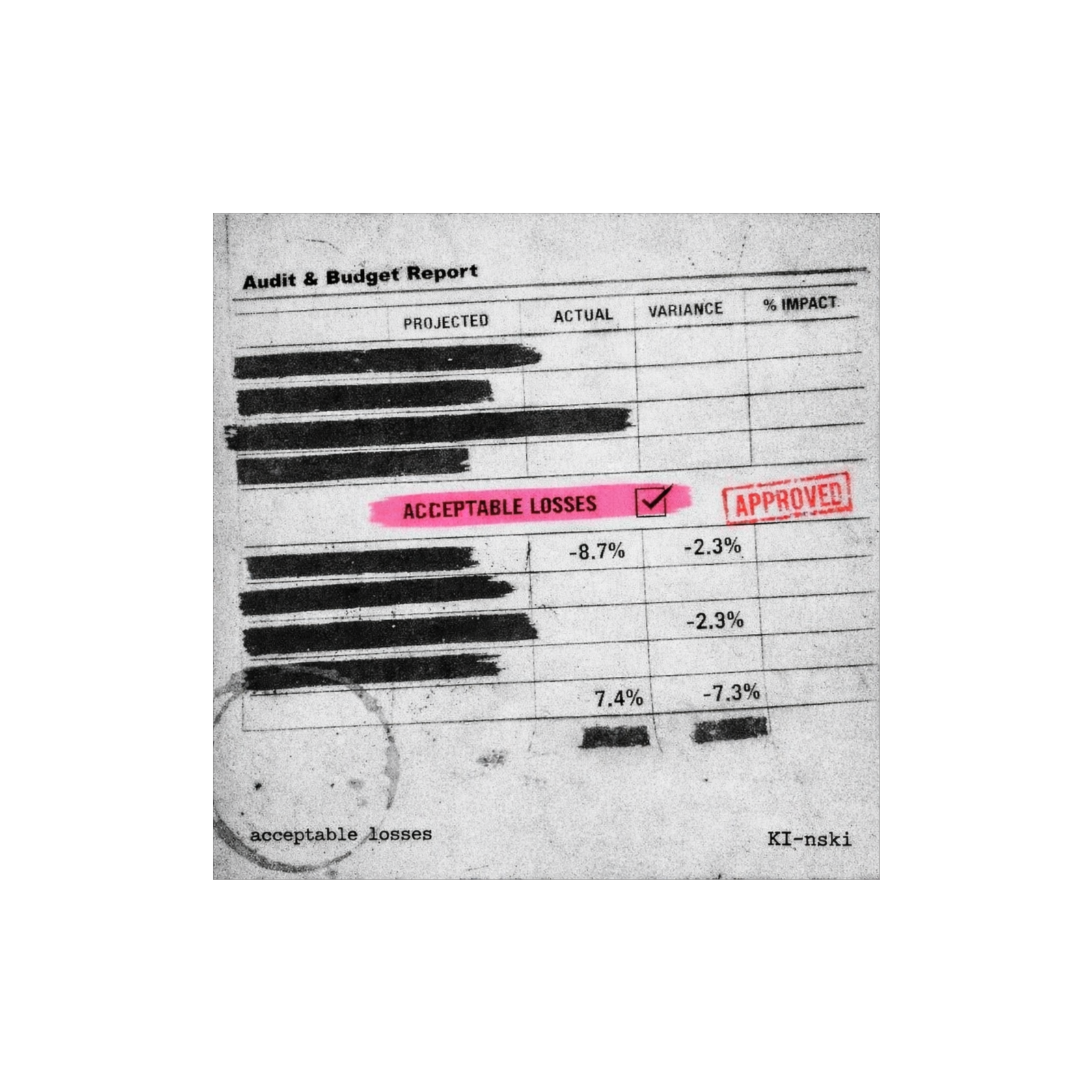 Persona image for Losses