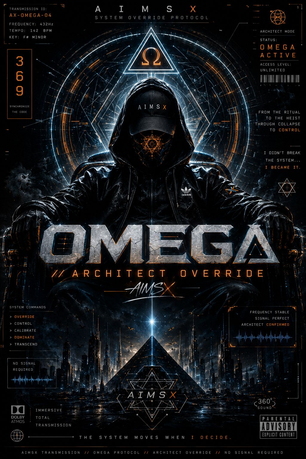 THE ARCHITECT PHASE 4