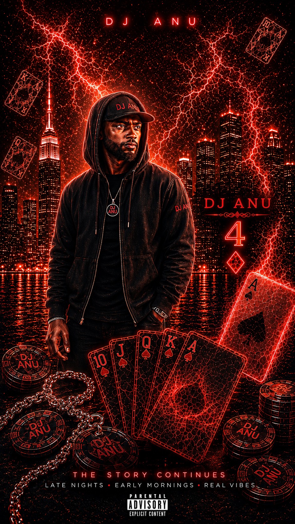 4β¦οΈ
