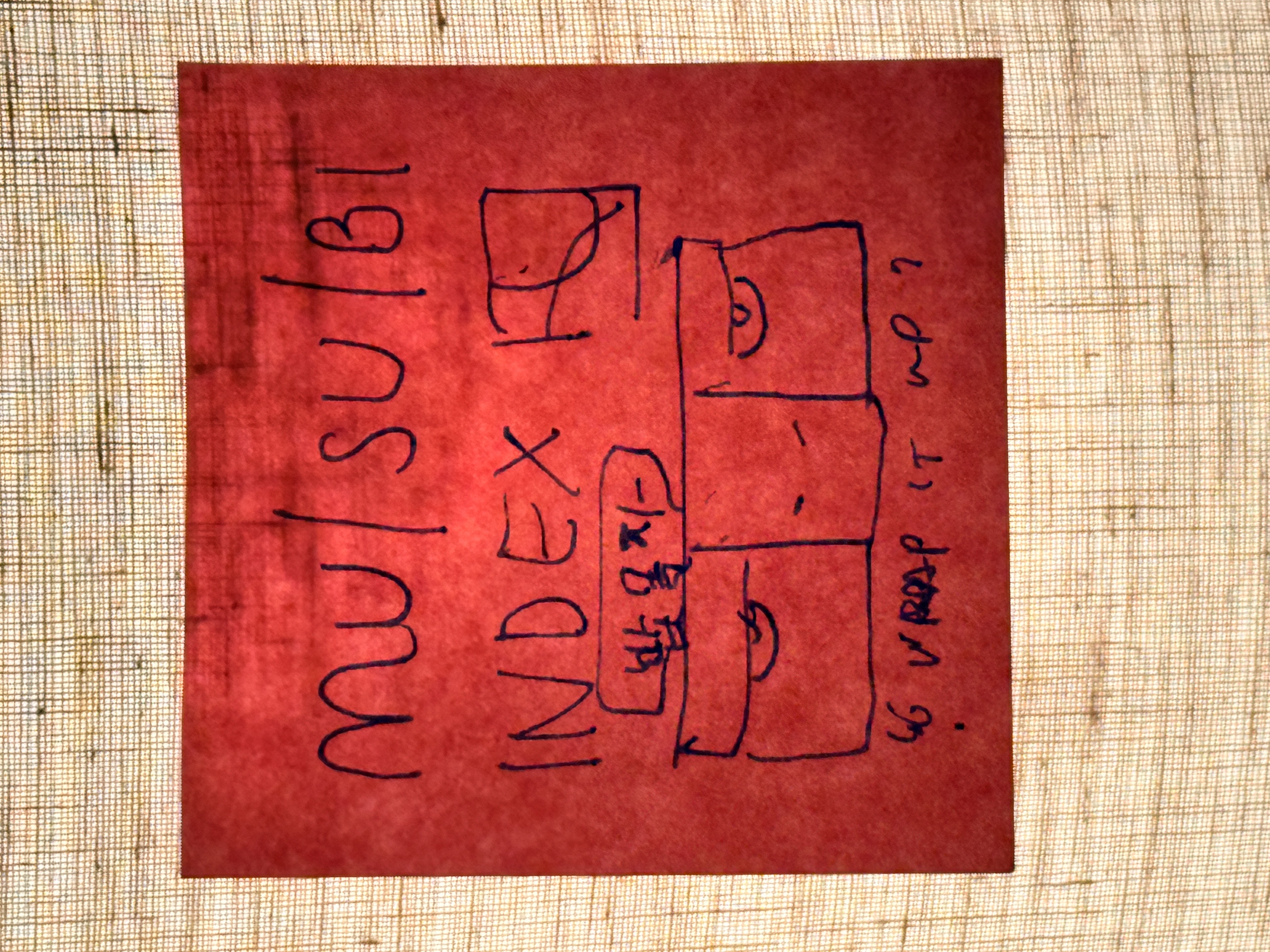 Image for Mu/Su/Bi Solarpunk Index