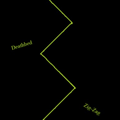 Zig-Zag