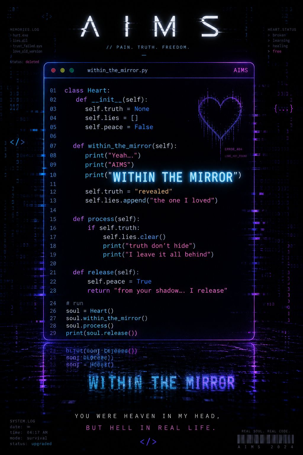 Within The Mirror // AIMS artwork