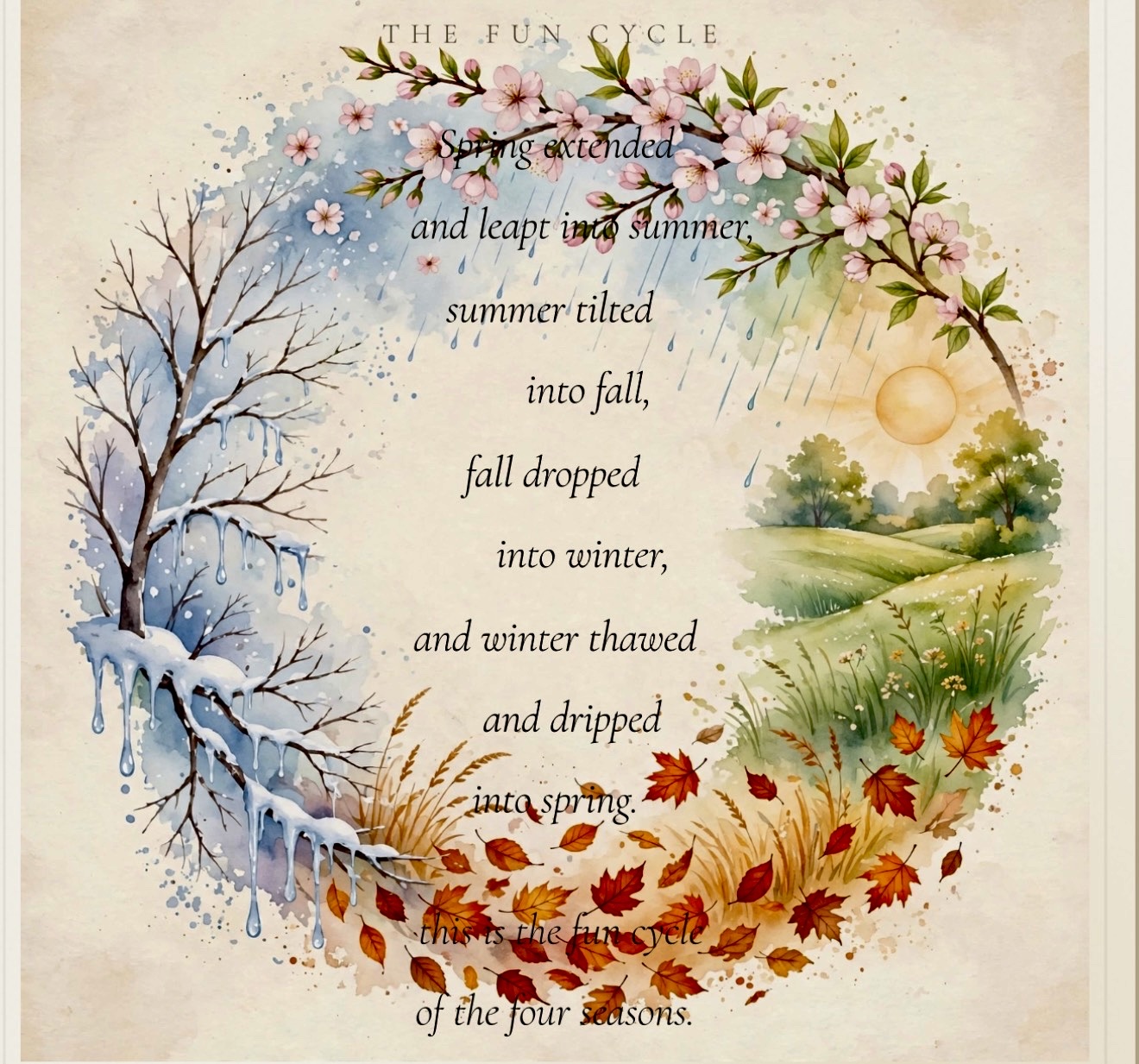 The Fun Cycle seasons change artwork