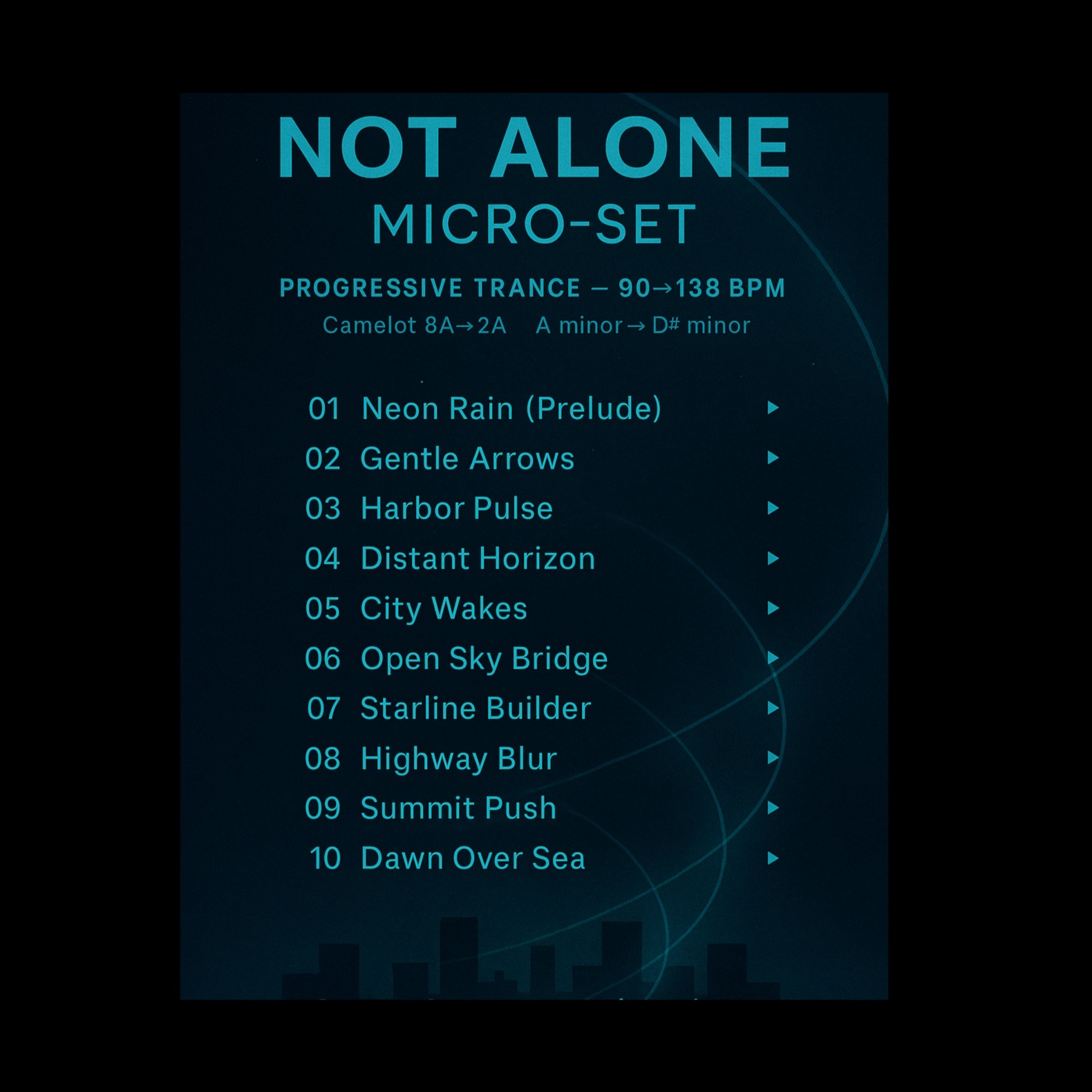 Image for Setex Production micro-set