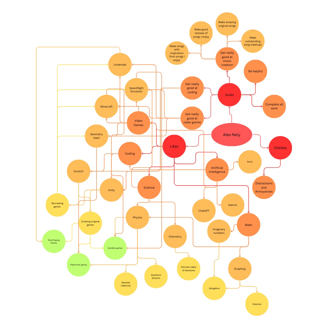 Image for Song Extensions