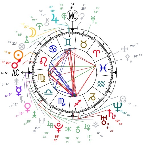 Image for My Star Chart