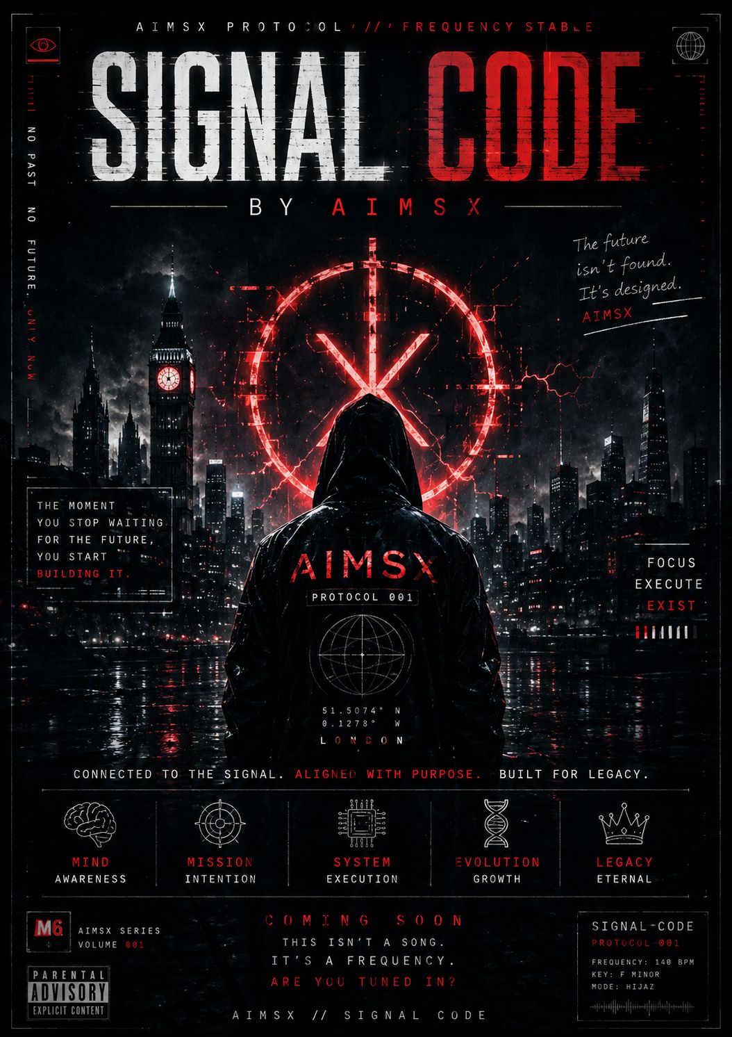 AIMSX — SIGNAL CODE (M6) artwork