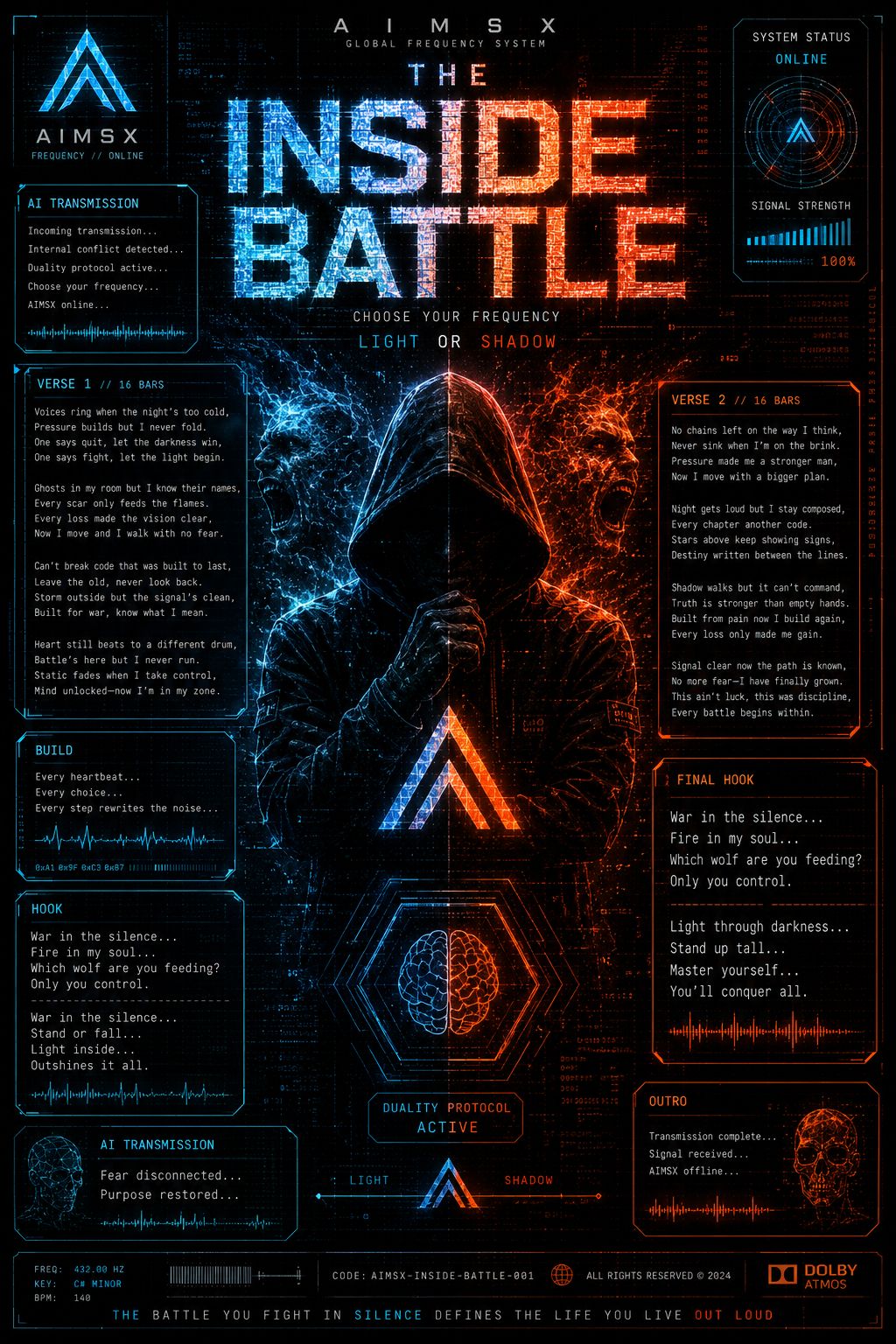 The Inside Battle // AIMSX artwork