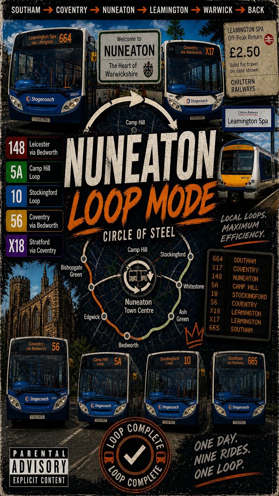 Nuneaton Loops artwork