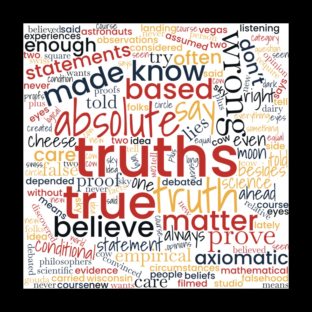 False Truths artwork