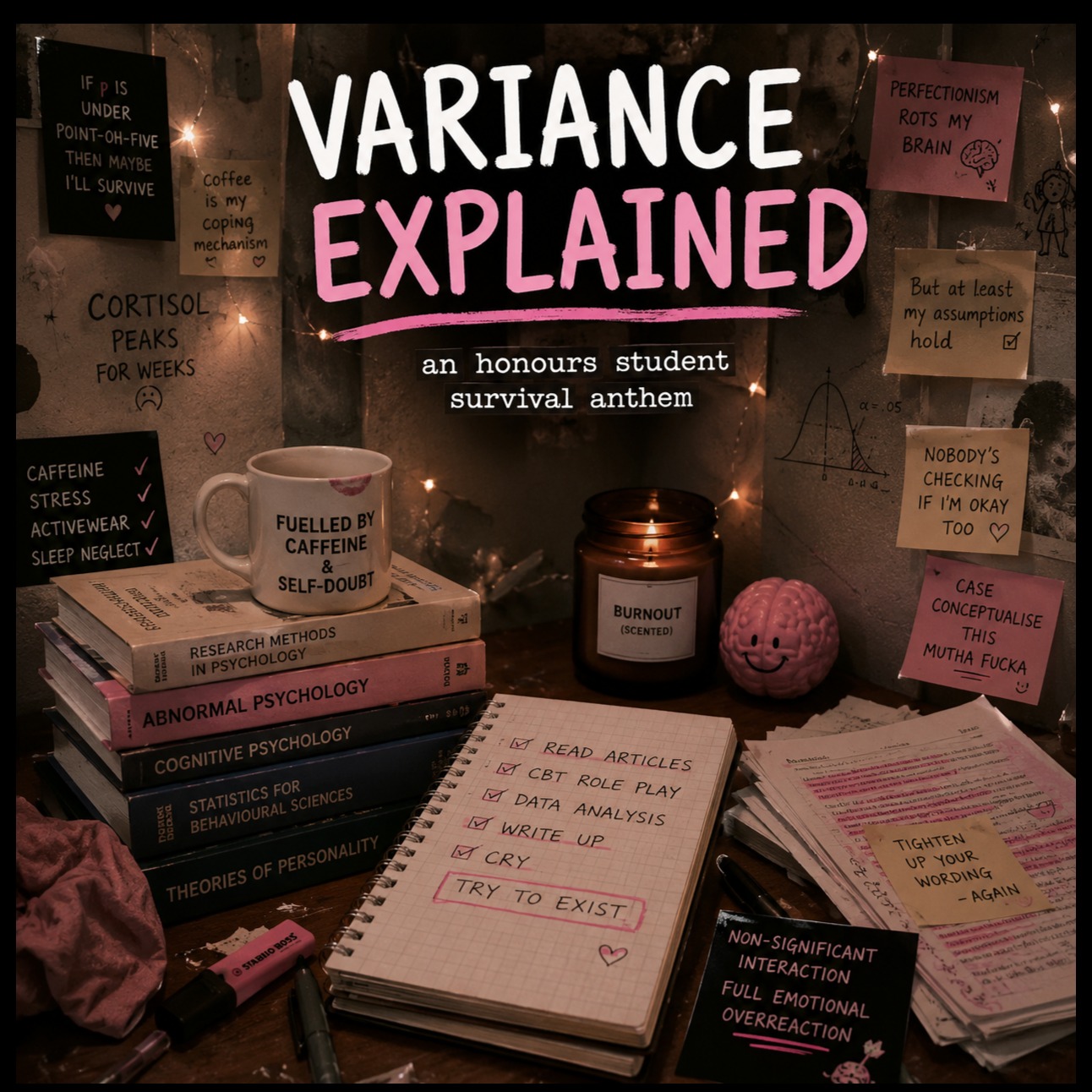 Variance Explained