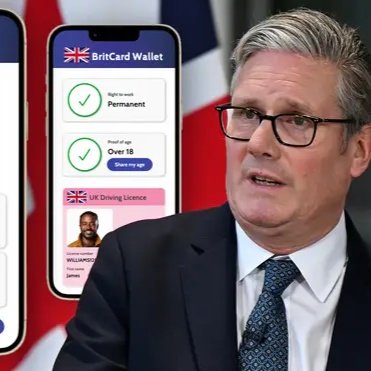 Image for Digital ID