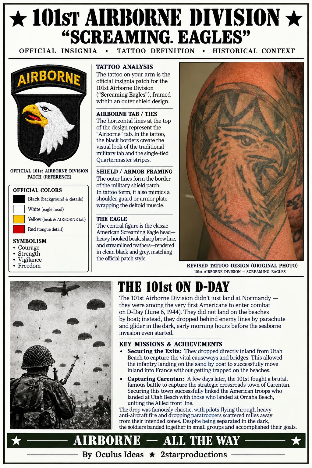 ViperzRnD'airborne div.' artwork