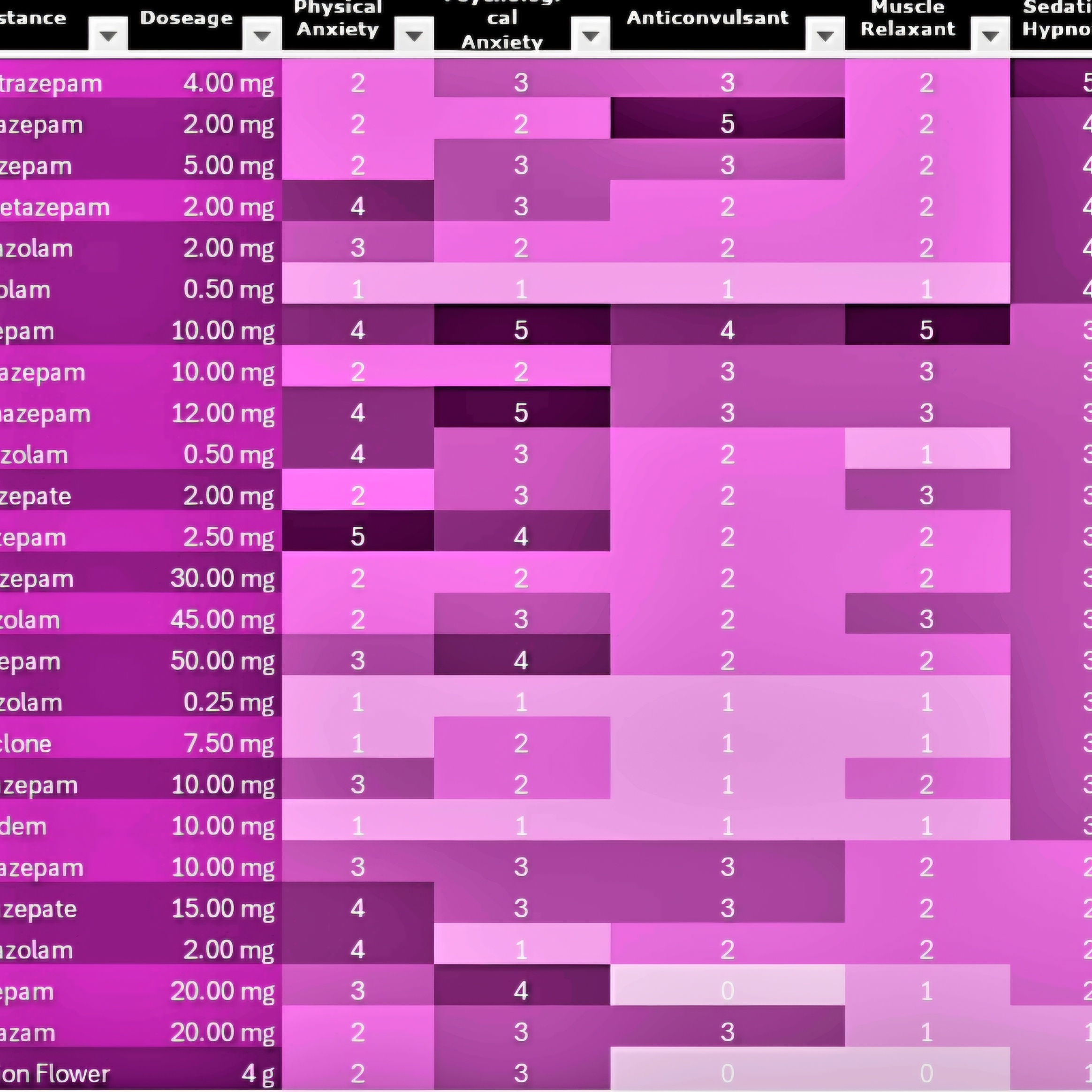 Persona picture for Addictionary 