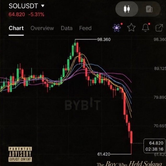 Playlist cover art