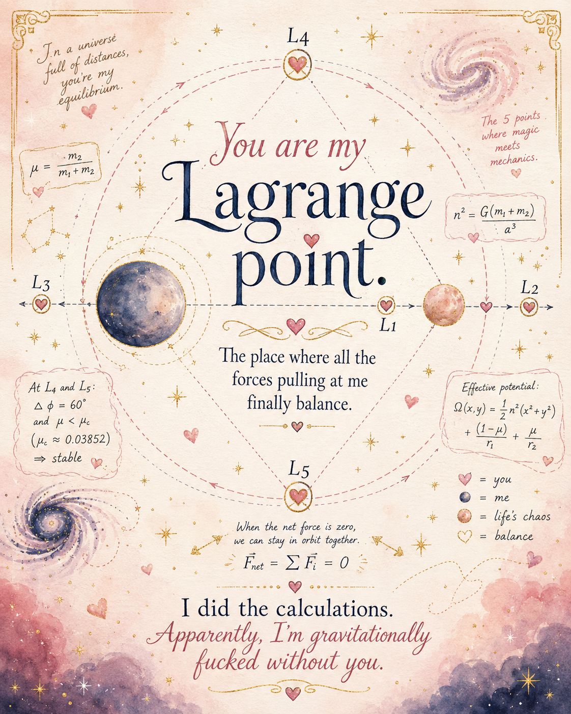 Lagrange (Cover) artwork