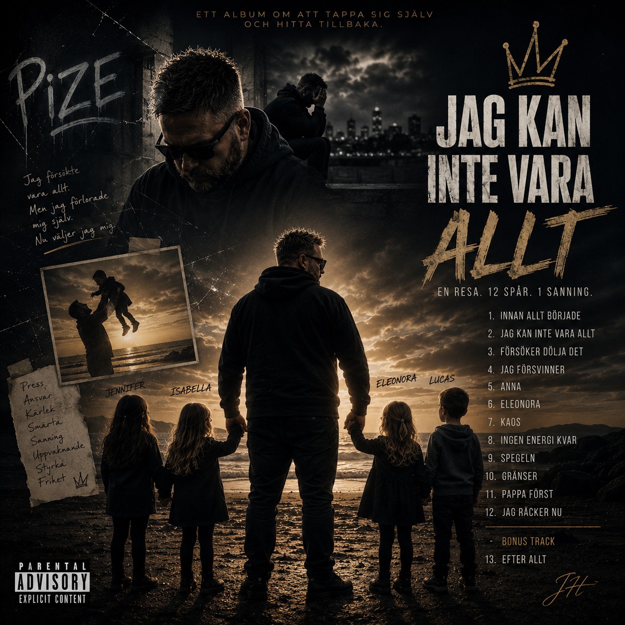Jag Kan Inte Vara Allt