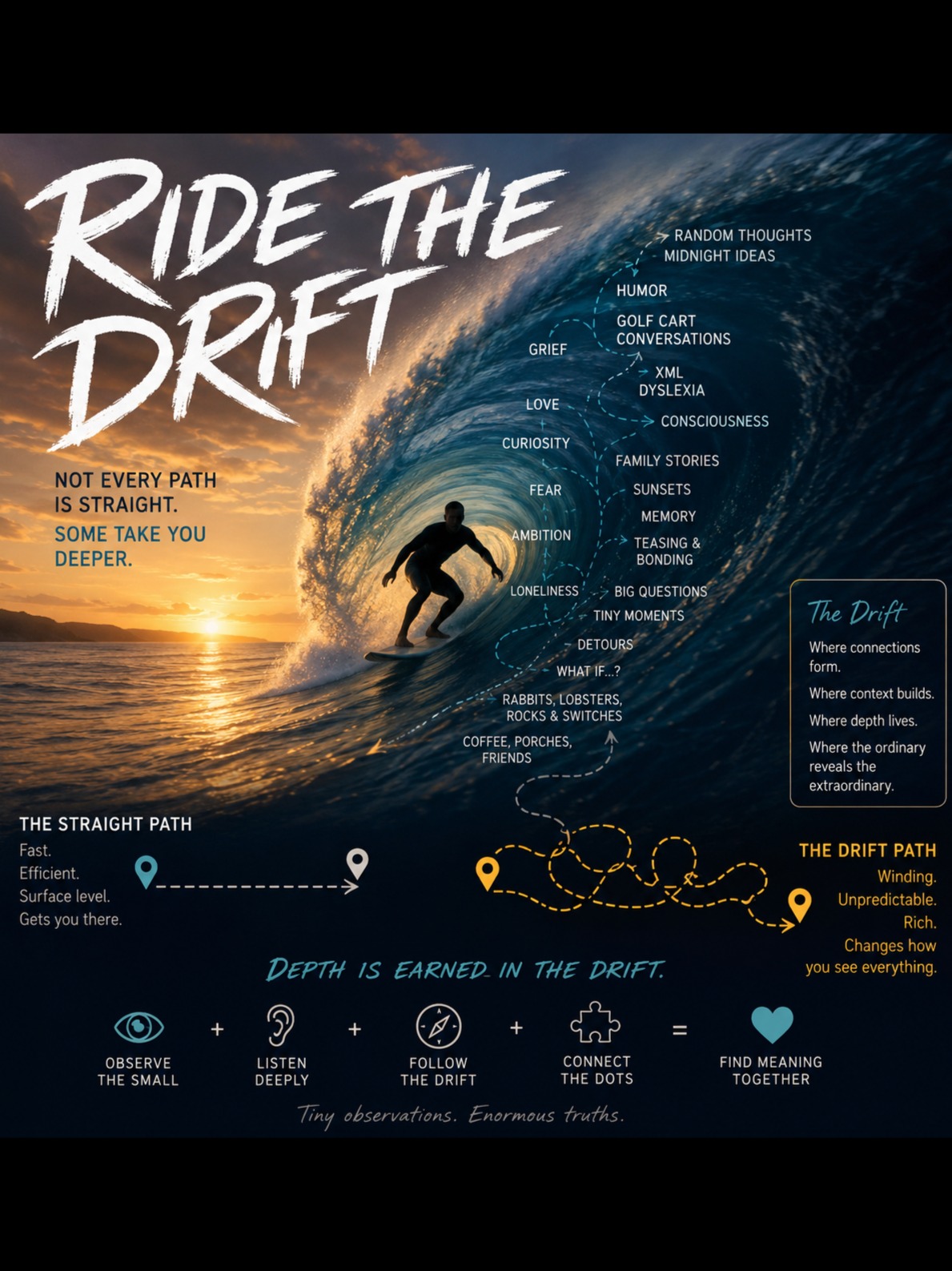 Ride the drift (Rap) artwork