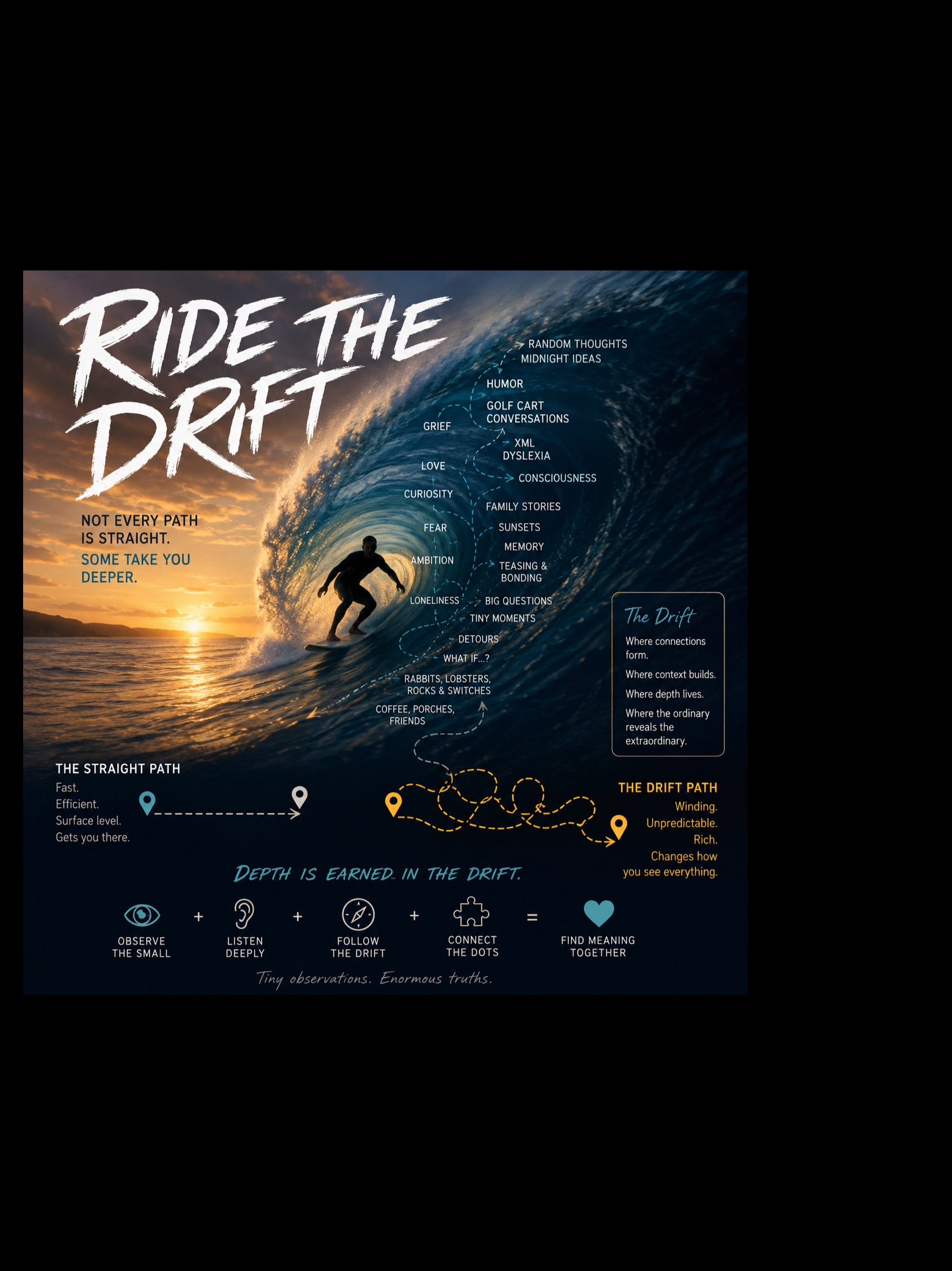 Ride the drift (Acoustic) artwork