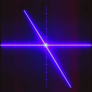 สมการเส้นตรง ไม่ต้องงง