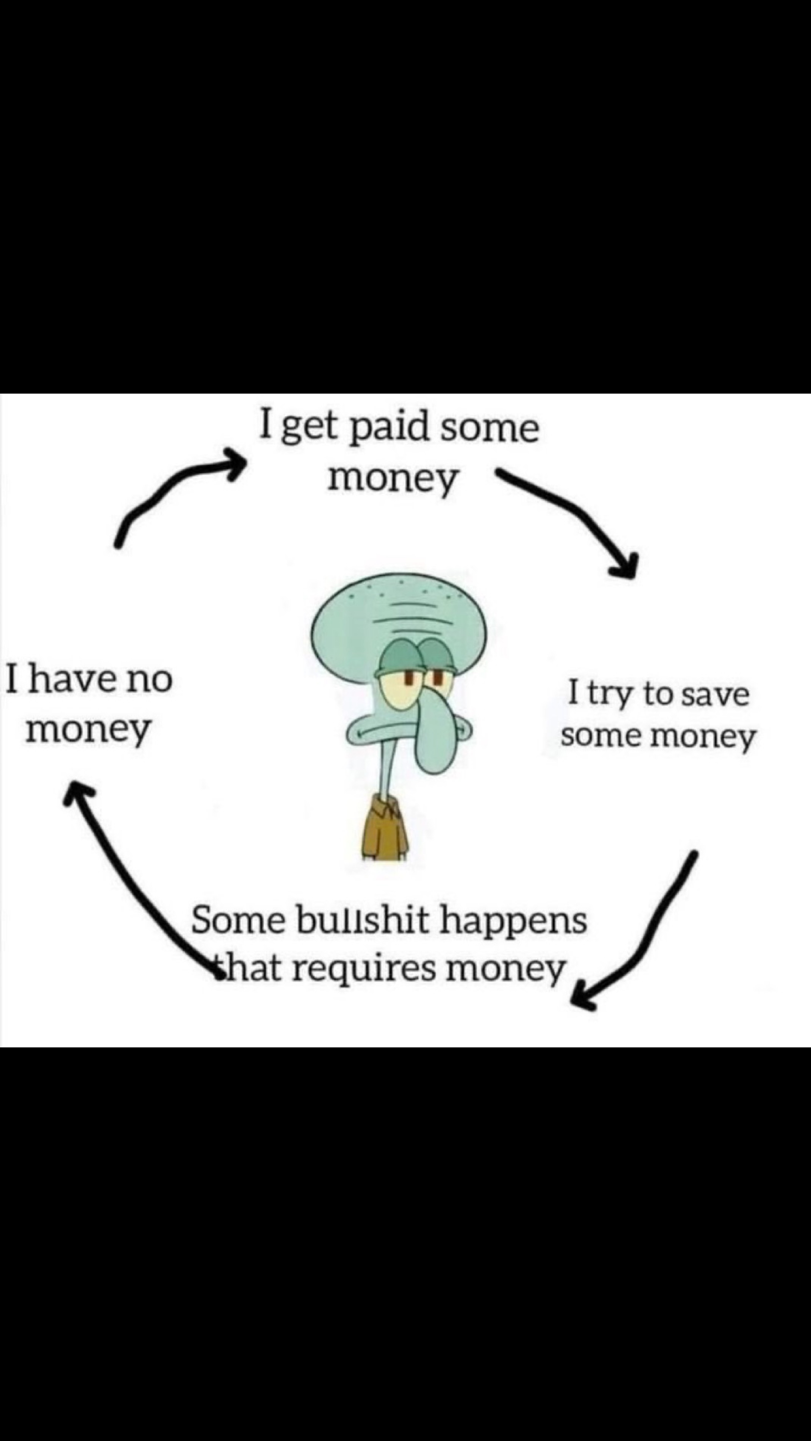 Money Madness artwork