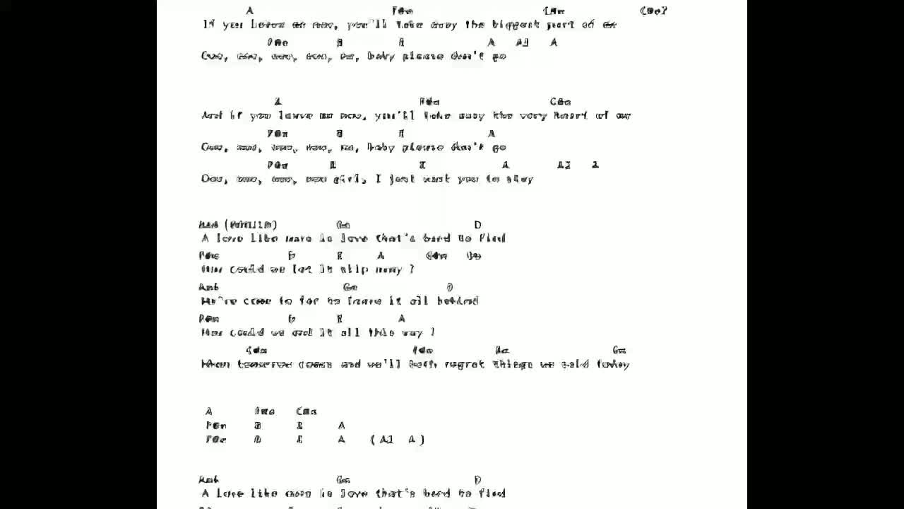 Image for 256  Instr. If you leave me now / Chicago  (Remix)  /  @st_ai_8