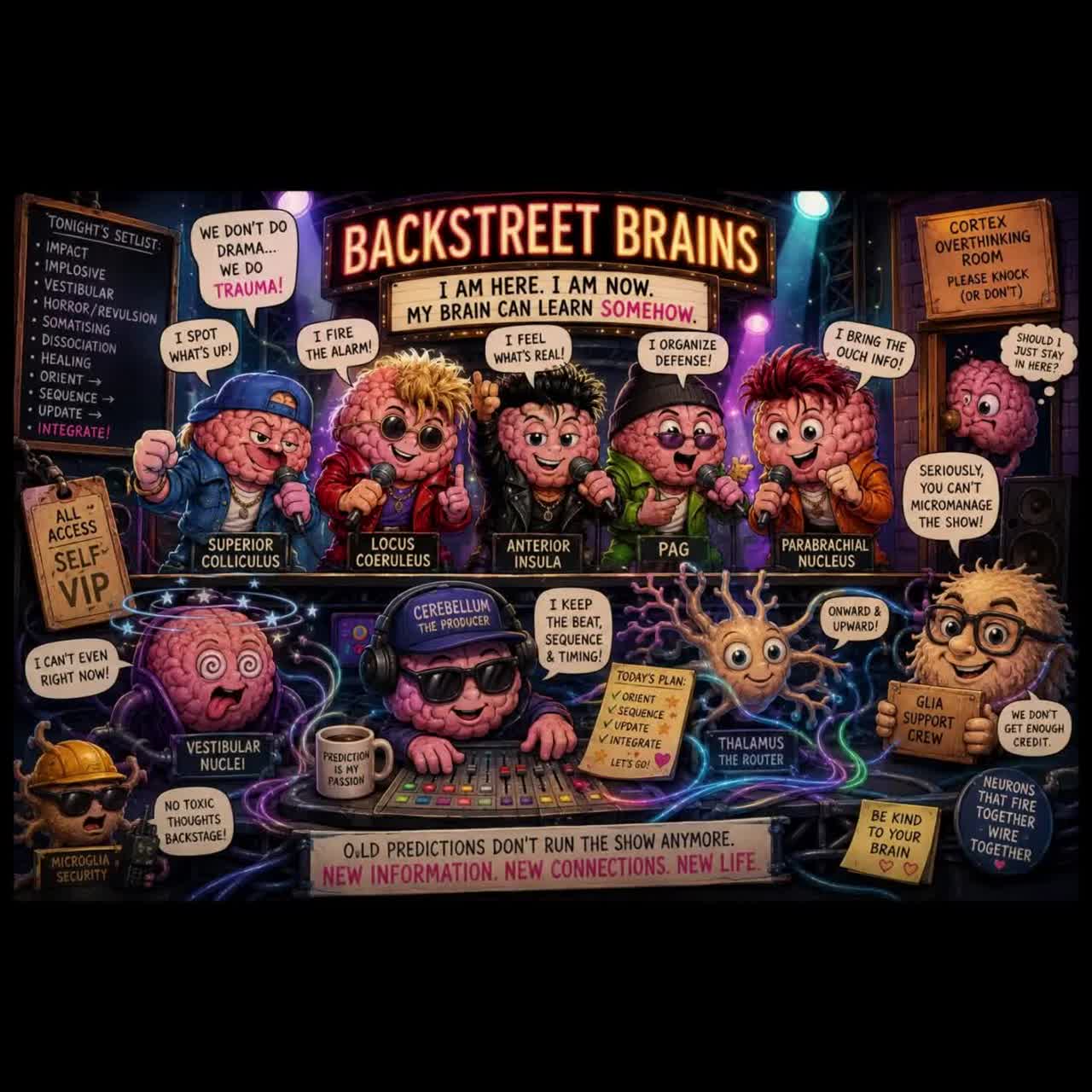 Backstreet Brains Pt 1 Here, Now, Somehow Part One artwork