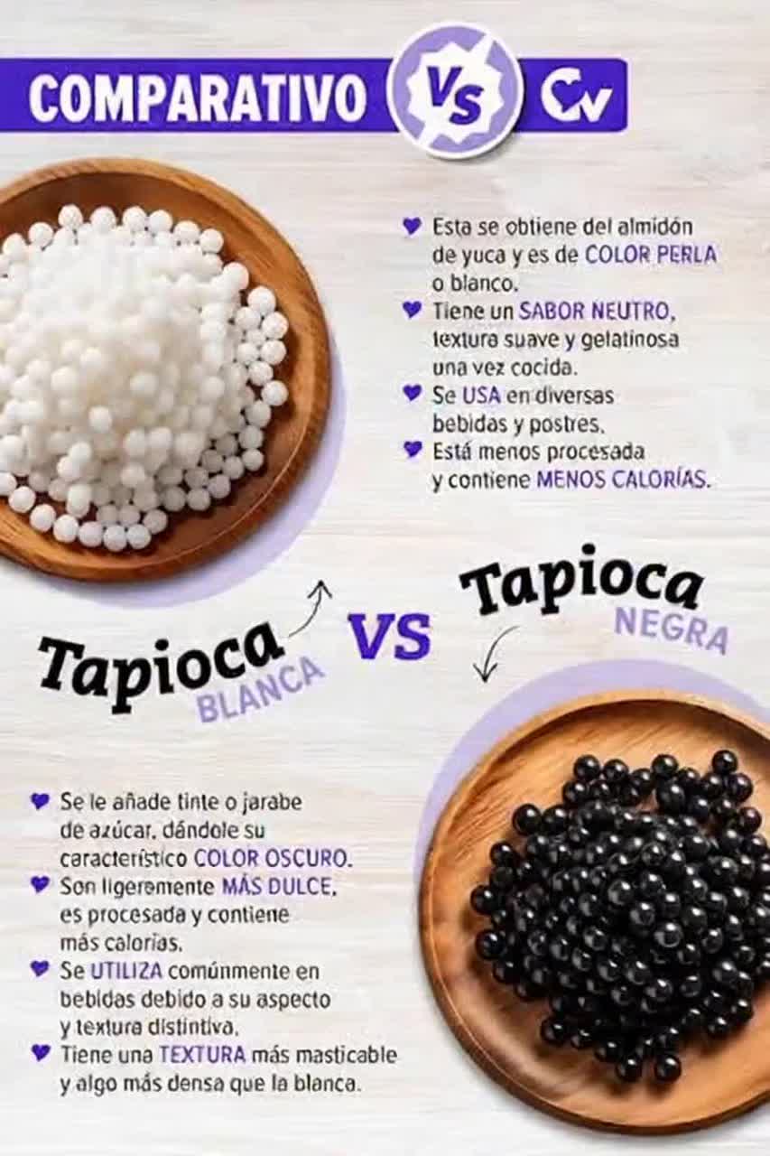 La Tapioca es Rica artwork