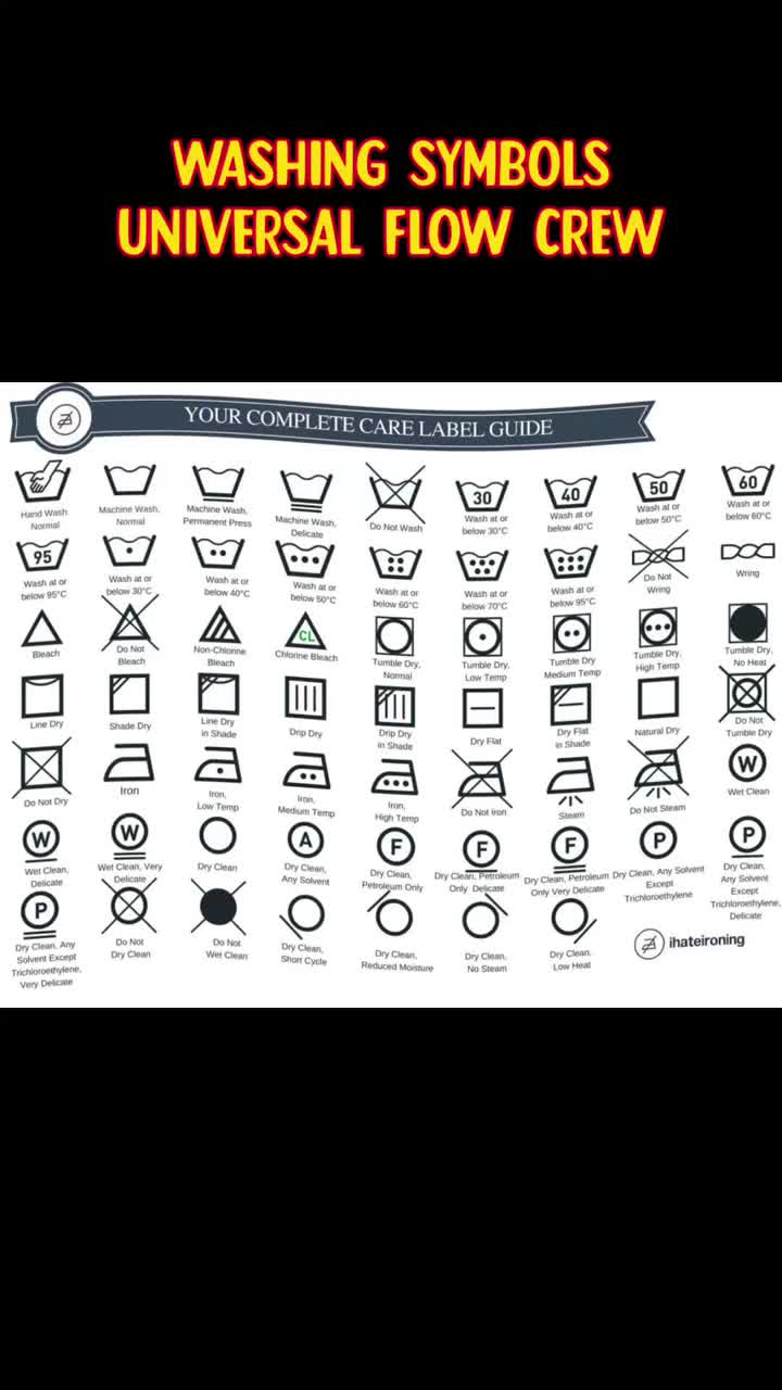 Washing Symbols cover art